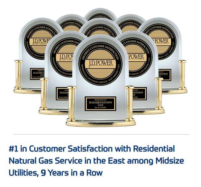 9 Years in a row customers voted ETG #1 in Customer Satisfaction